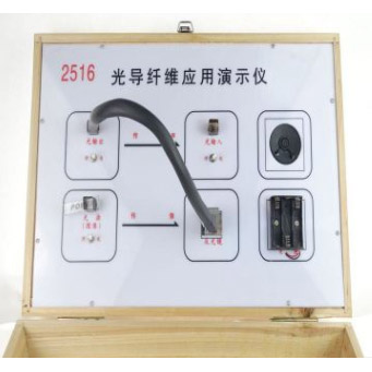 25022�⌧(d��o)�w�S��(y��ng)����ʾ��