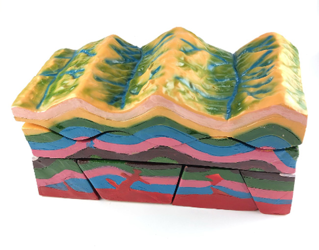 28022�������ް���ʾ��